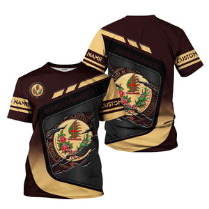 Railspirit Personalized London, Midland and Scottish Railway T-Shirt Ripped Texture Style Train Shirt For Railroad Fanatic